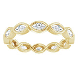 Bezel-Set Eternity Band